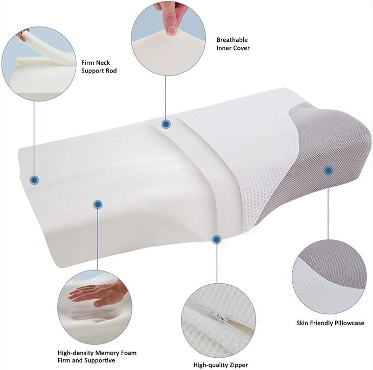 Contour Neck Support Pillows Contour Neck Support Pillows